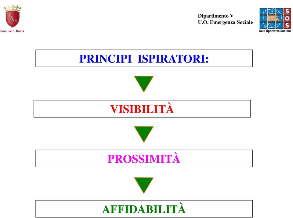 VISIBILITÀ