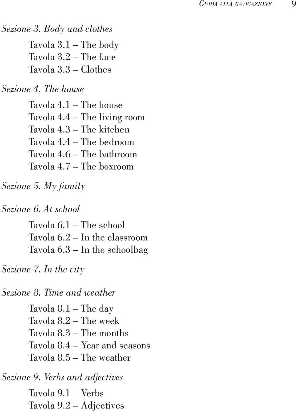 My family Sezione 6. At school Tavola 6.1 The school Tavola 6.2 In the classroom Tavola 6.3 In the schoolbag Sezione 7. In the city Sezione 8.