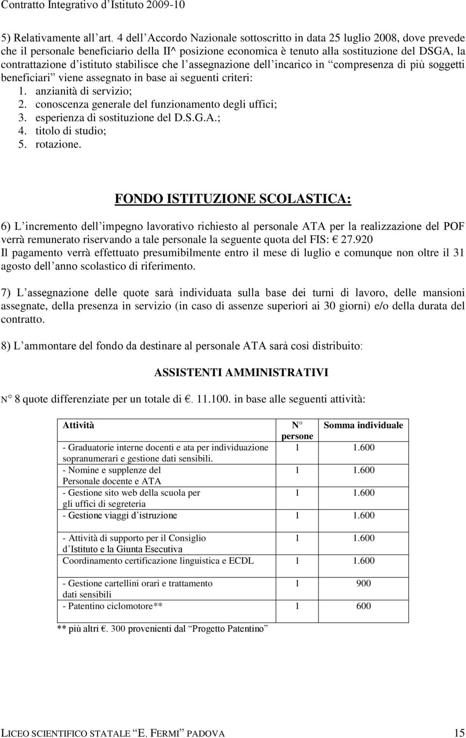 istituto stabilisce che l assegnazione dell incarico in compresenza di più soggetti beneficiari viene assegnato in base ai seguenti criteri: 1. anzianità di servizio; 2.