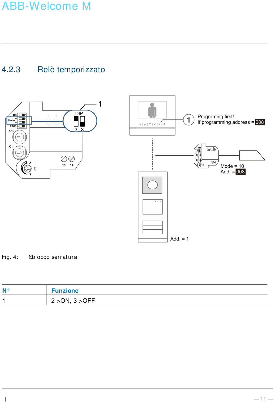 9\mod_1 310 723 320 966 _15. docx @ 10 783 3 @ @ 4.2.3 Relè temporizzato DIP 1 2 3 Fig.