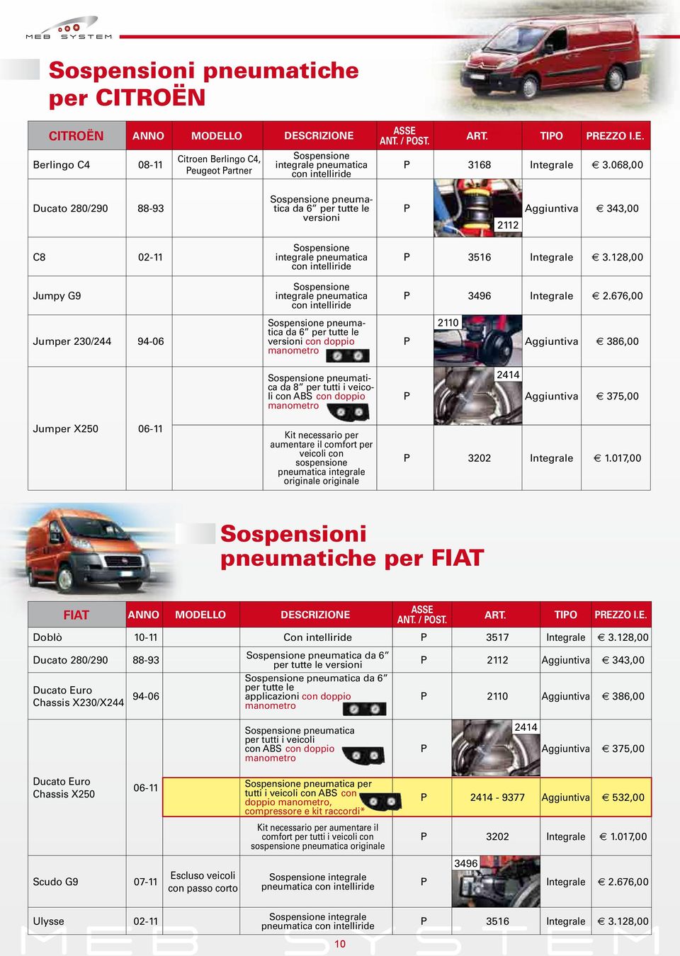 pneumatica da 6 per tutte le versioni con doppio manometro pneumatica da 8 per tutti i veicoli con ABS con doppio manometro Kit necessario per aumentare il comfort per veicoli con sospensione