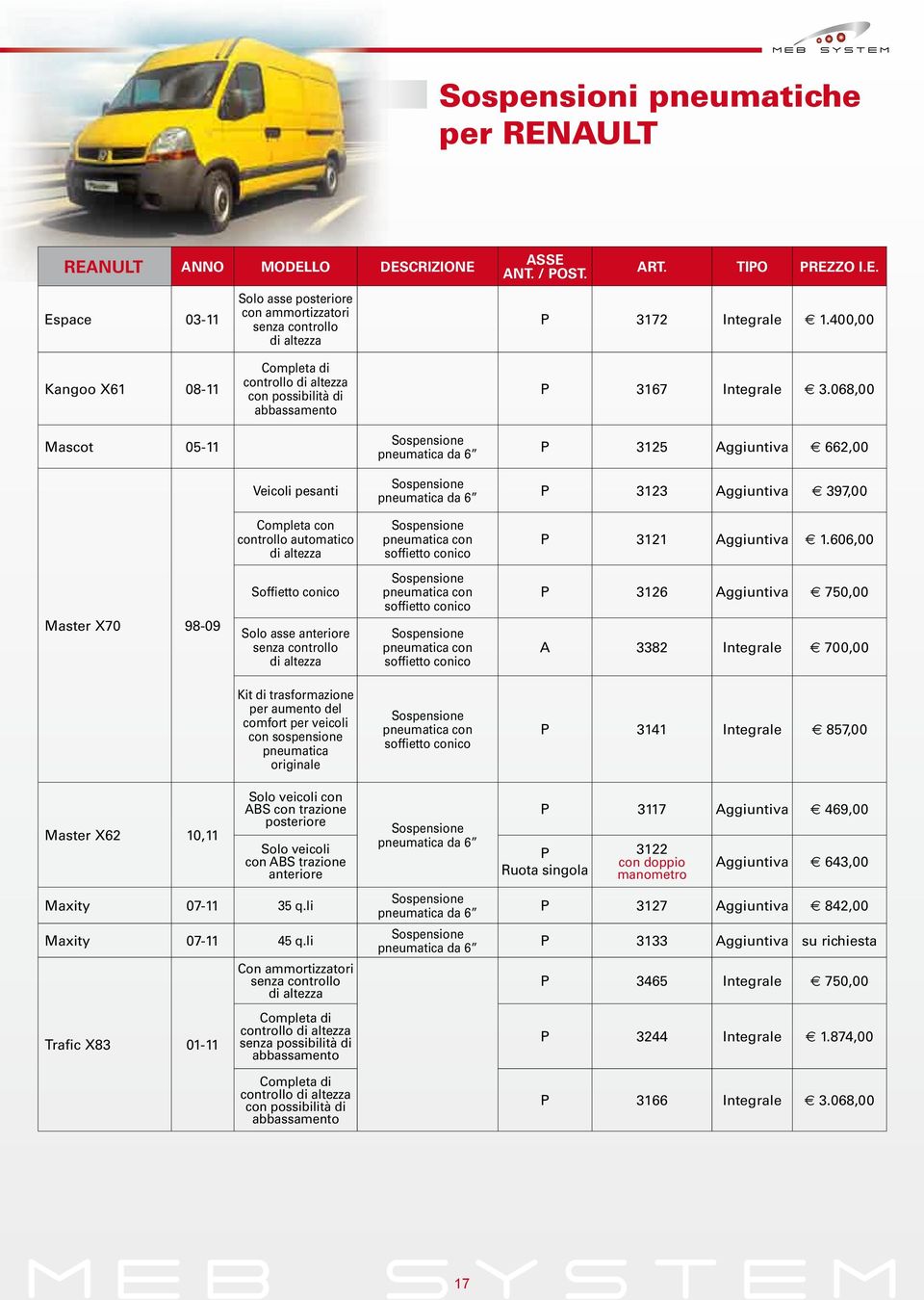 068,00 Mascot 05-11 P 3125 Aggiuntiva e 662,00 Veicoli pesanti P 3123 Aggiuntiva e 397,00 Completa con controllo automatico di altezza pneumatica con soffietto conico P 3121 Aggiuntiva e 1.