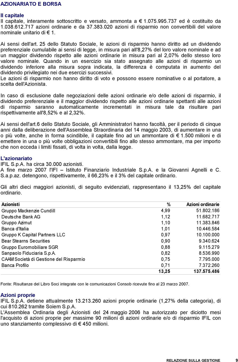 25 dello Statuto Sociale, le azioni di risparmio hanno diritto ad un dividendo preferenziale cumulabile ai sensi di legge, in misura pari all'8,27% del loro valore nominale e ad un maggior dividendo