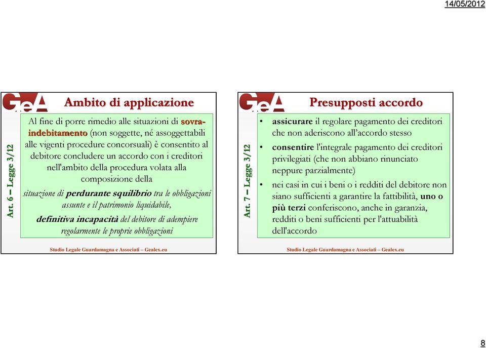 consentito al debitore concludere un accordo con i creditori nell'ambito della procedura volata alla composizione della situazione di perdurante squilibrio tra le obbligazioni assunte e il patrimonio