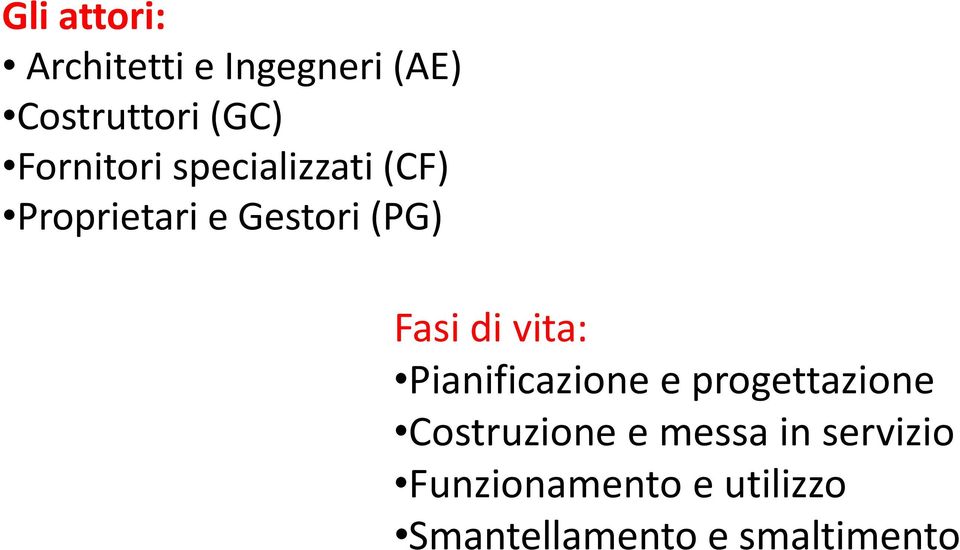 di vita: Pianificazione e progettazione Costruzione e messa