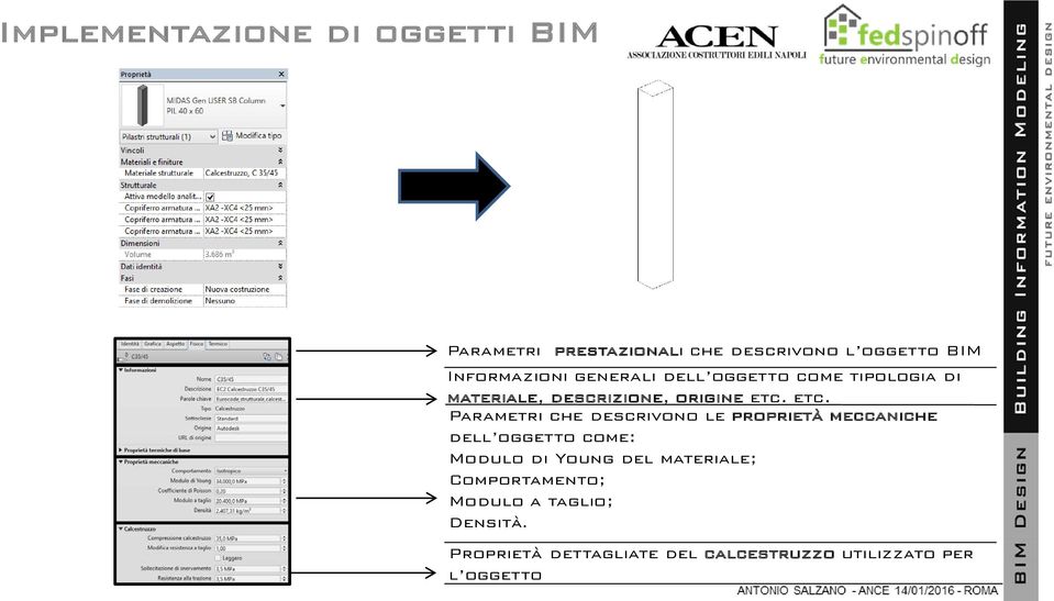 etc. Parametri che descrivono le proprietà meccaniche dell oggetto come: Modulo di Young del