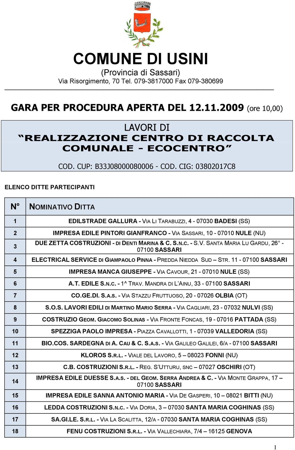 CIG: 03802017C8 ELENCO DITTE PARTECIPANTI N NOMINATIVO DITTA 1 EDILSTRADE GALLURA - VIA LI TARABUZZI, 4-07030 BADESI (SS) 2 IMPRESA EDILE PINTORI GIANFRANCO - VIA SASSARI, 10-07010 NULE (NU) 3 DUE