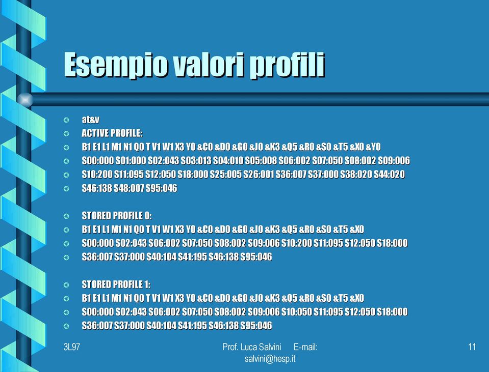 &K3 &Q5 &R0 &S0 &T5 &X0 S00:000 S02:043 S06:002 S07:050 S08:002 S09:006 S10:200 S11:095 S12:050 S18:000 S36:007 S37:000 S40:104 S41:195 S46:138 S95:046 STORED PROFILE 1: B1 E1 L1 M1 N1