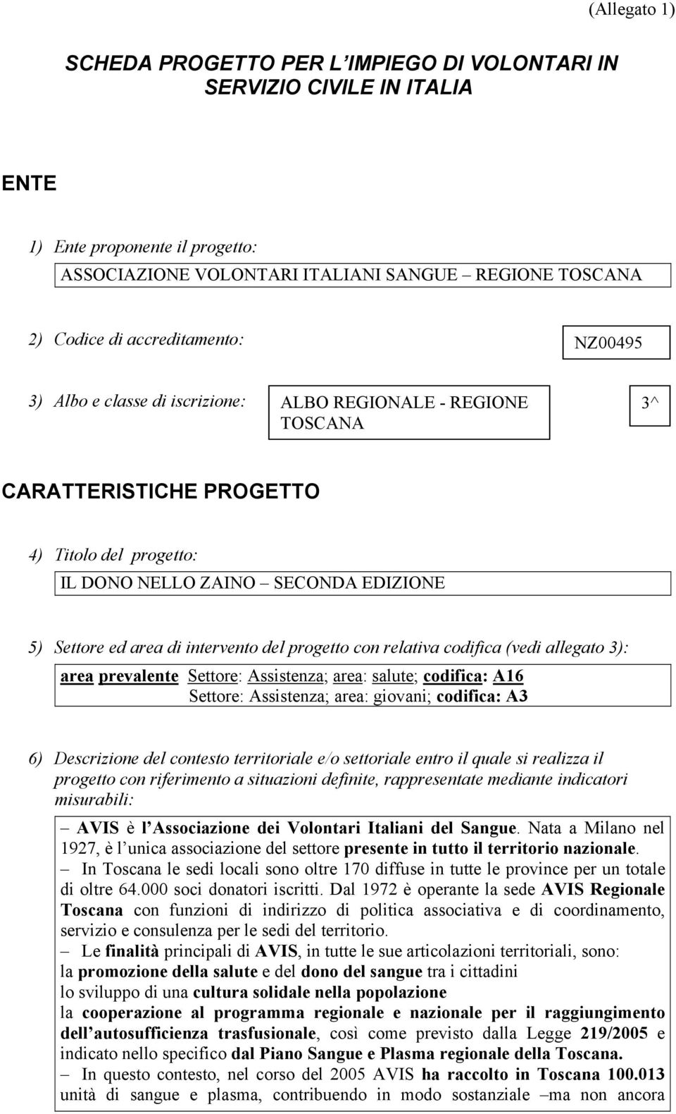 intervento del progetto con relativa codifica (vedi allegato 3): area prevalente Settore: Assistenza; area: salute; codifica: A16 Settore: Assistenza; area: giovani; codifica: A3 6) Descrizione del