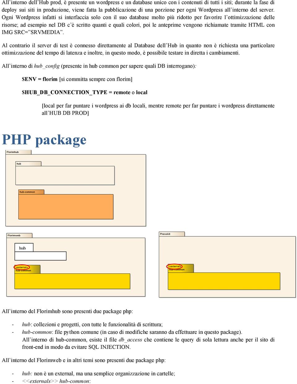 Ogni Wordpress infatti si interfaccia solo con il suo database molto più ridotto per favorire l ottimizzazione delle risorse; ad esempio nel DB c è scritto quanti e quali colori, poi le anteprime