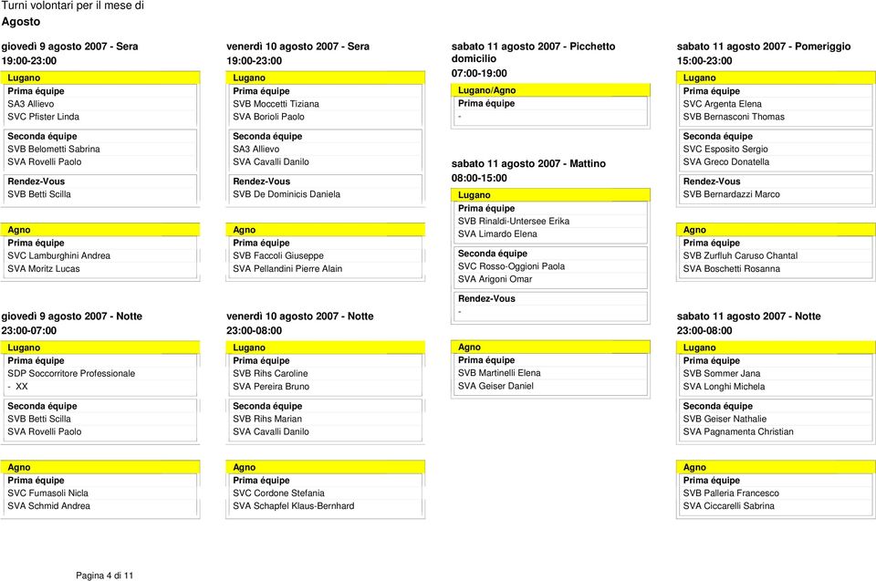 Faccoli Giuseppe SVA Pellandini Pierre Alain sabato 11 agosto 2007 Mattino 08:0015:00 SVB RinaldiUntersee Erika SVA Limardo Elena SVC RossoOggioni Paola SVA Arigoni Omar SVC Esposito Sergio SVA Greco