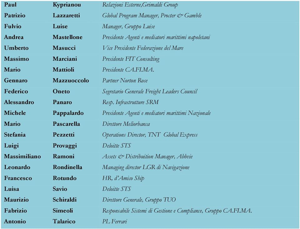 Gennaro Mazzuoccolo Partner Norton Rose Federico Oneto Segretario Generale Freight Leaders Council Alessandro Panaro Resp.