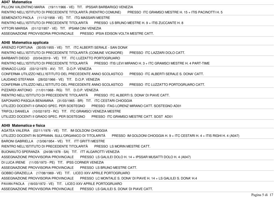 8 VITTORI MARISA (01/12/1957 - VE) TIT. IPSAM CINI VENEZIA ASSEGNAZIONE PROVVISORIA PROVINCIALE PRESSO IPSIA EDISON VOLTA MESTRE CATT. A048 Matematica applicata ARIENZO FORTUNA (30/05/1955 - VE) TIT.
