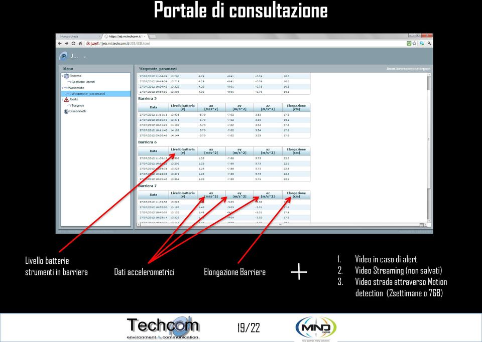 Video in caso di alert 2. Video Streaming (non salvati) 3.