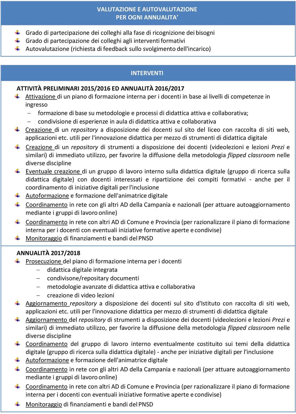 in ingresso formazione di base su metodologie e processi di didattica attiva e collaborativa; condivisione di esperienze in aula di didattica attiva e collaborativa Creazione di un repository a