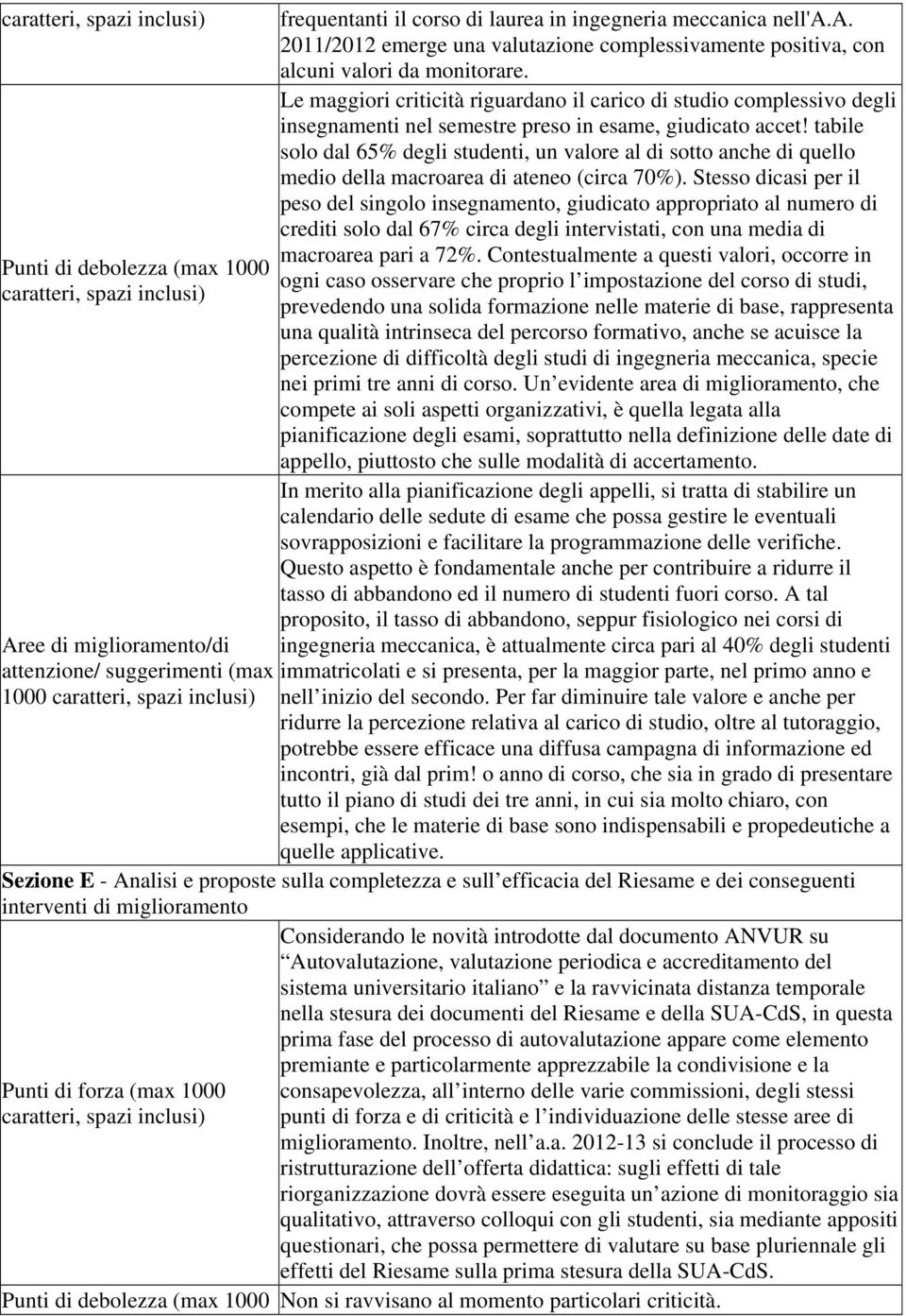 tabile solo dal 65% degli studenti, un valore al di sotto anche di quello medio della macroarea di ateneo (circa 70%).