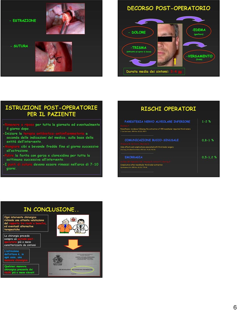 -Iniziare la terapia antibiotica-antiinfiammatoria antiinfiammatoria a seconda delle indicazioni del medico, sulla base della entità dell intervento.