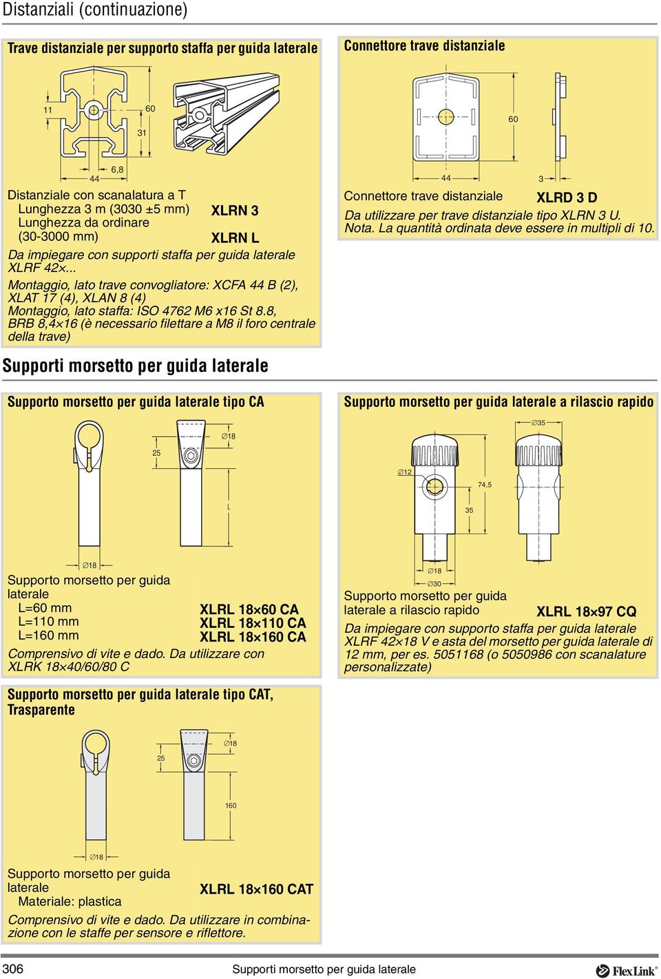 .. Montaggio, lato trave convogliatore: XCFA 44 B (2), XLAT 17 (4), XLAN 8 (4) Montaggio, lato staffa: ISO 4762 M6 x16 St 8.