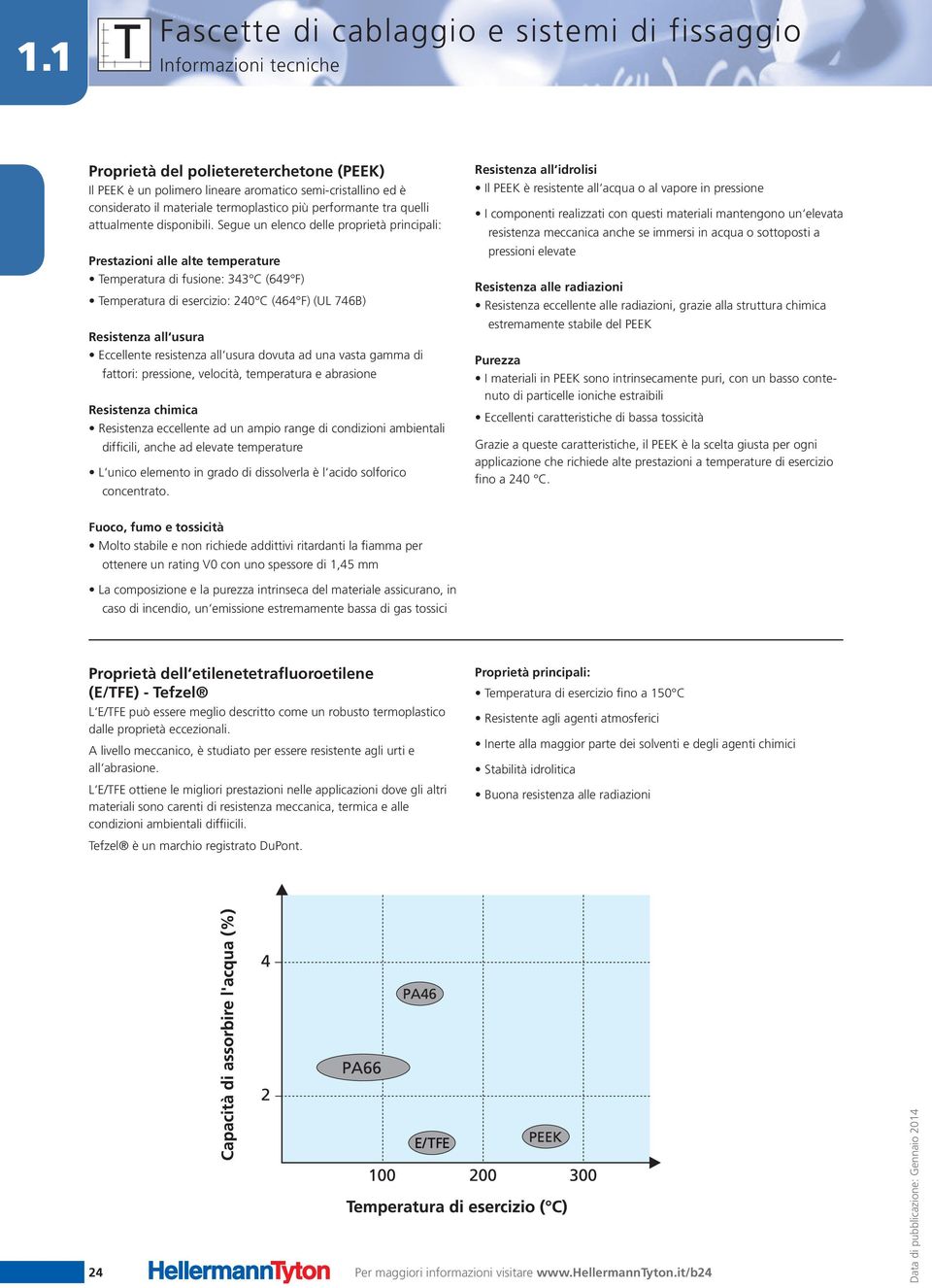 Resistenza all idrolisi resistenza meccanica anche se immersi in acqua o sottoposti a pressioni elevate Resistenza alle radiazioni Purezza nuto di particelle ioniche estraibili applicazione che