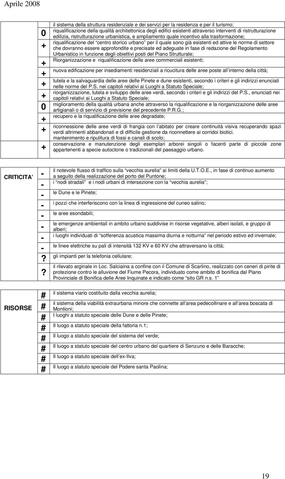 norme di settore che dovranno essere approfondite e precisate ed adeguate in fase di redazione del Regolamento Urbanistico in funzione degli obiettivi posti del Piano Strutturale; Riorganizzazione e