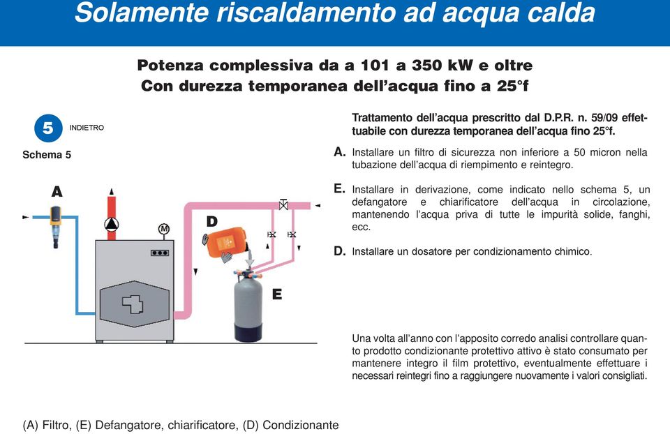 . Installare in derivazione, come indicato nello schema 5, un defangatore e chiarificatore dell acqua in circolazione, mantenendo l acqua priva di tutte le impurità solide, fanghi, ecc.