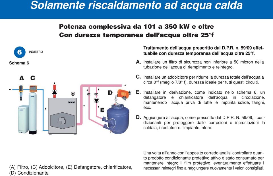 Installare un addolcitore per ridurre la durezza totale dell acqua a circa 0 f (meglio 7/8 f), durezza ideale per tutti questi circuiti.