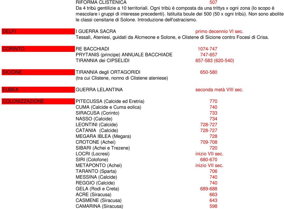 Tessali, Ateniesi, guidati da Alcmeone e Solone, e Clistene di Sicione contro Focesi di Crisa.