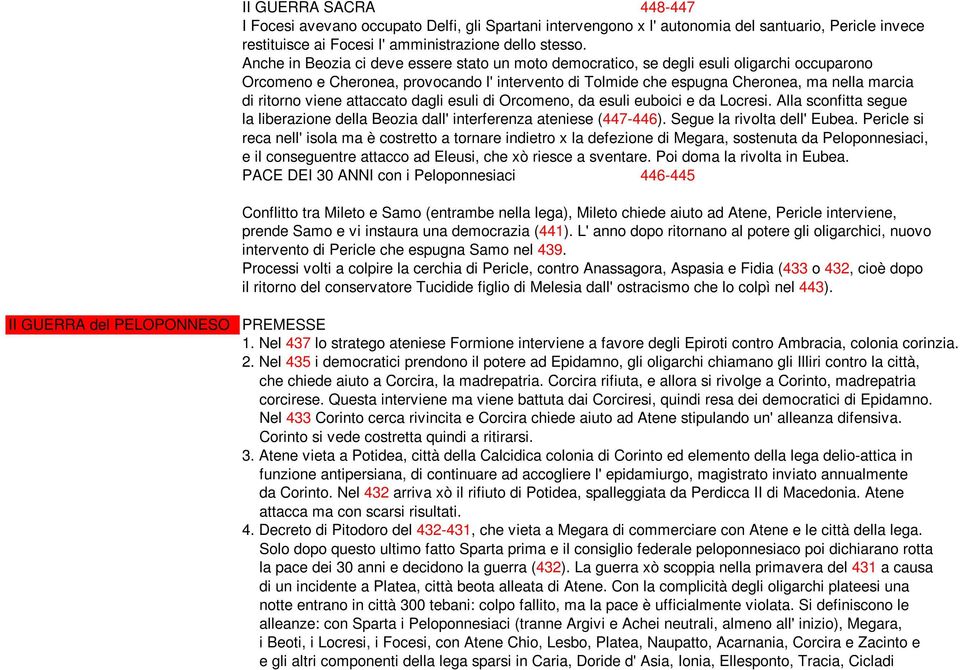 viene attaccato dagli esuli di Orcomeno, da esuli euboici e da Locresi. Alla sconfitta segue la liberazione della Beozia dall' interferenza ateniese (447-446). Segue la rivolta dell' Eubea.