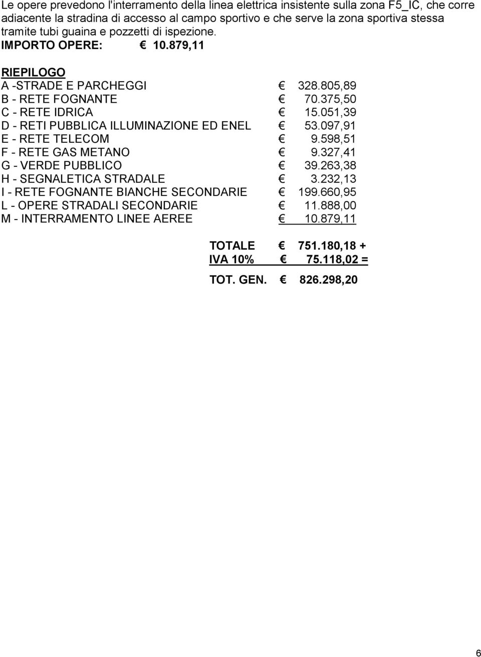 051,39 D - RETI PUBBLICA ILLUMINAZIONE ED ENEL 53.097,91 E - RETE TELECOM 9.598,51 F - RETE GAS METANO 9.327,41 G - VERDE PUBBLICO 39.263,38 H - SEGNALETICA STRADALE 3.