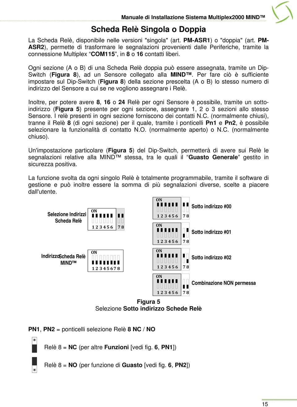 Ogni sezione (A o B) di una Scheda Relè doppia può essere assegnata, tramite un Dip- Switch (Figura 8), ad un Sensore collegato alla MIND.