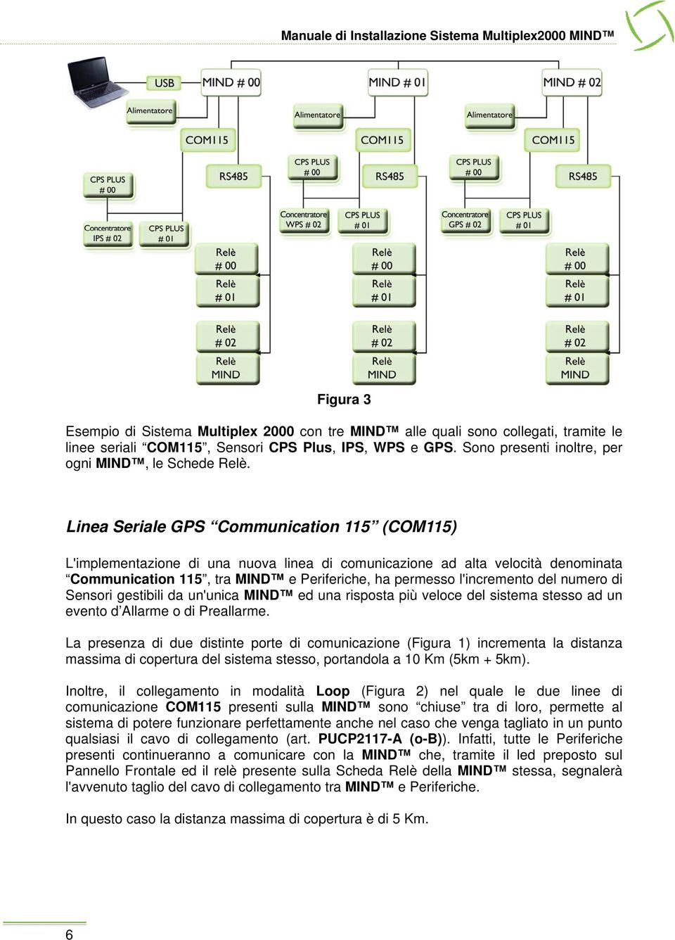 Linea Seriale GPS Communication 115 (COM115) L'implementazione di una nuova linea di comunicazione ad alta velocità denominata Communication 115, tra MIND e Periferiche, ha permesso l'incremento del