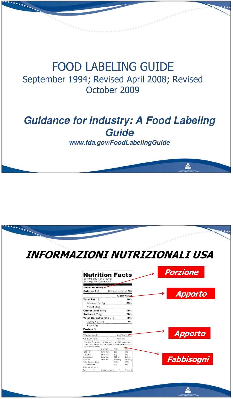Food Labeling Guide www.fda.