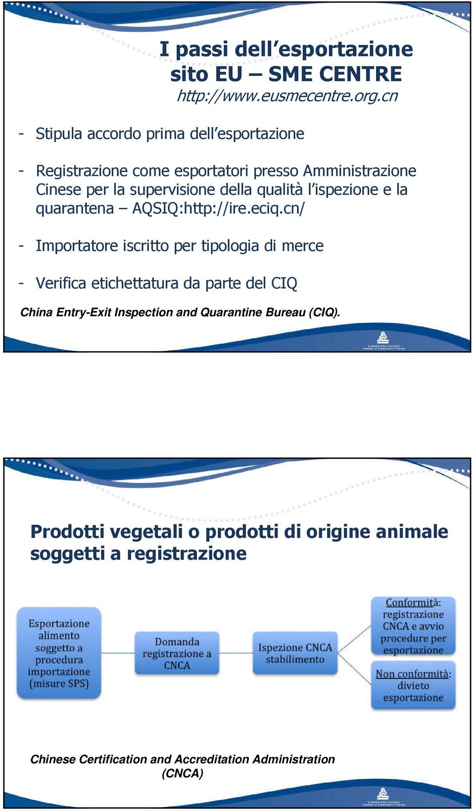 qualità l ispezione e la quarantena AQSIQ:http://ire.eciq.