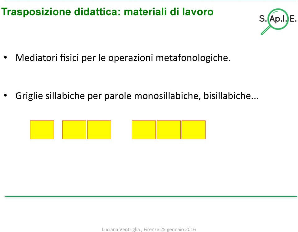 operazioni metafonologiche.