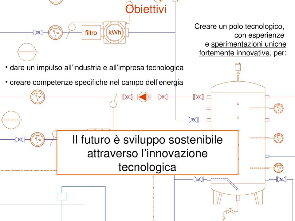 impresa tecnologica creare competenze specifiche nel campo dell