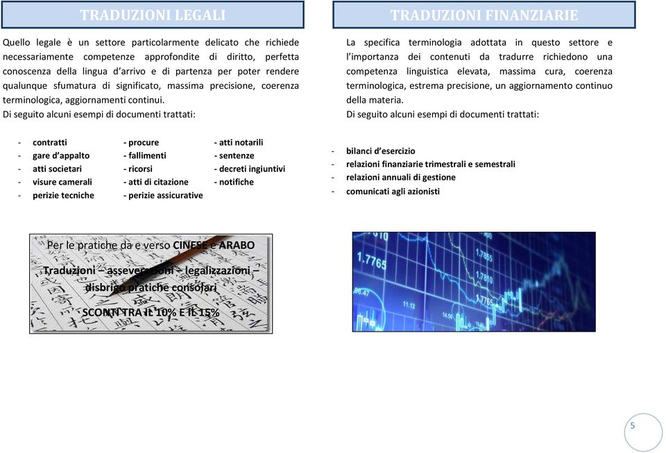 Di seguito alcuni esempi di documenti trattati: TRADUZIONI FINANZIARIE La specifica terminologia adottata in questo settore e l importanza dei contenuti da tradurre richiedono una competenza