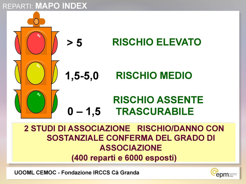 ASSOCIAZIONE RISCHIO/DANNO CON SOSTANZIALE CONFERMA