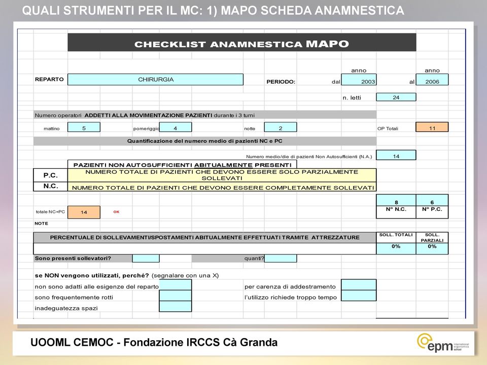 e PC P.C. N.C. Numero medio/die di pazienti Non Au