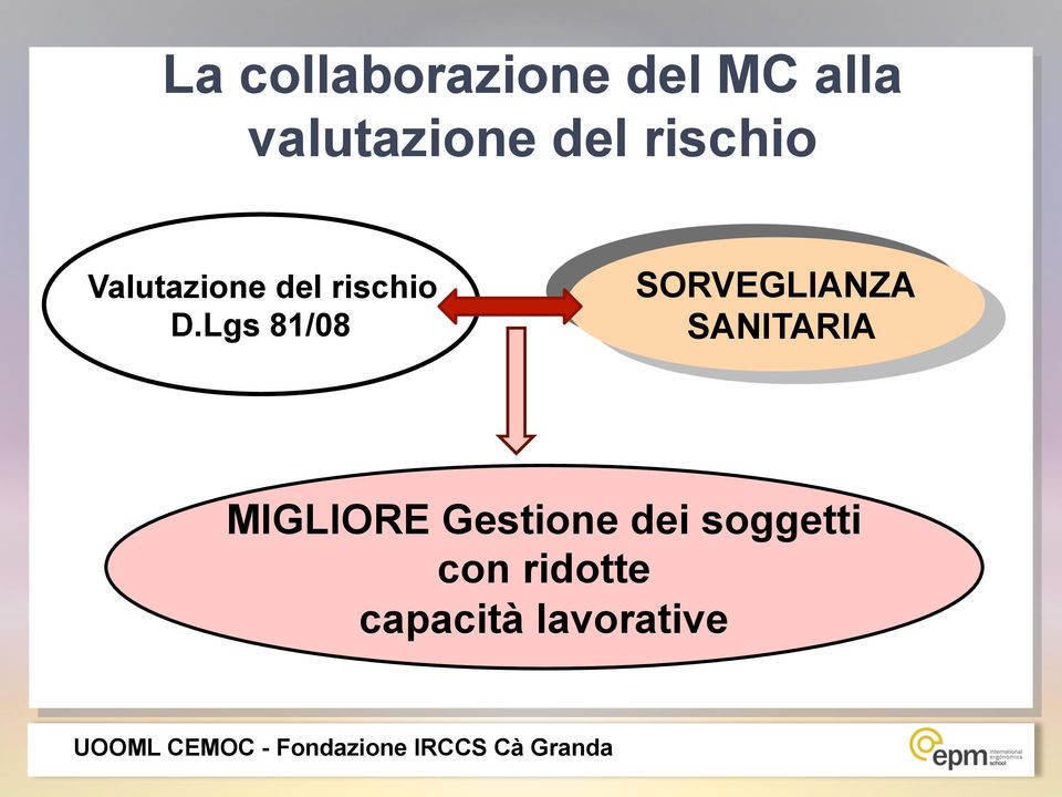 Lgs 81/08 SORVEGLIANZA SANITARIA MIGLIORE