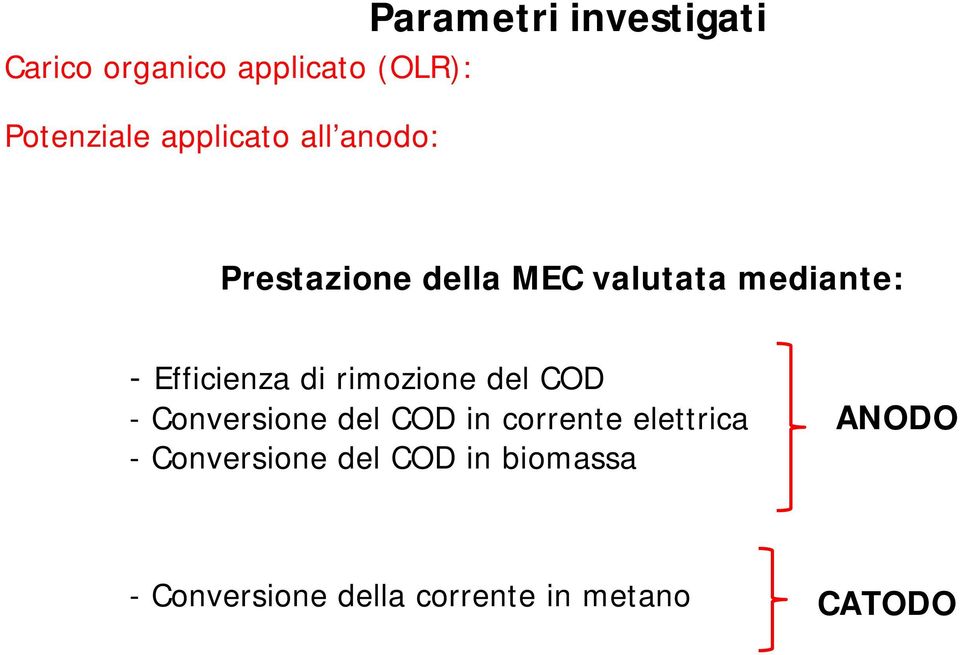 Efficienza di rimozione del COD - Conversione del COD in corrente