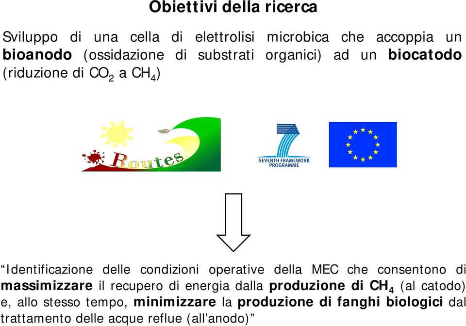 operative della MEC che consentono di massimizzare il recupero di energia dalla produzione di CH 4 (al