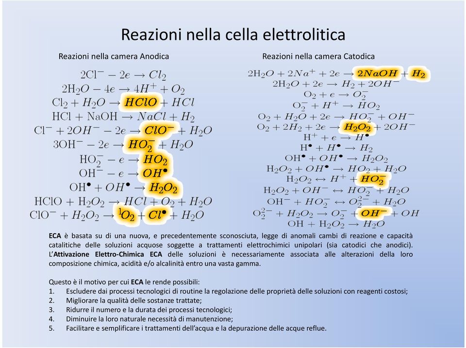 L Attivazione Elettro Chimica ECA delle soluzioni è necessariamente associata alle alterazioni della loro composizione chimica, acidità e/o alcalinità entro una vasta gamma.