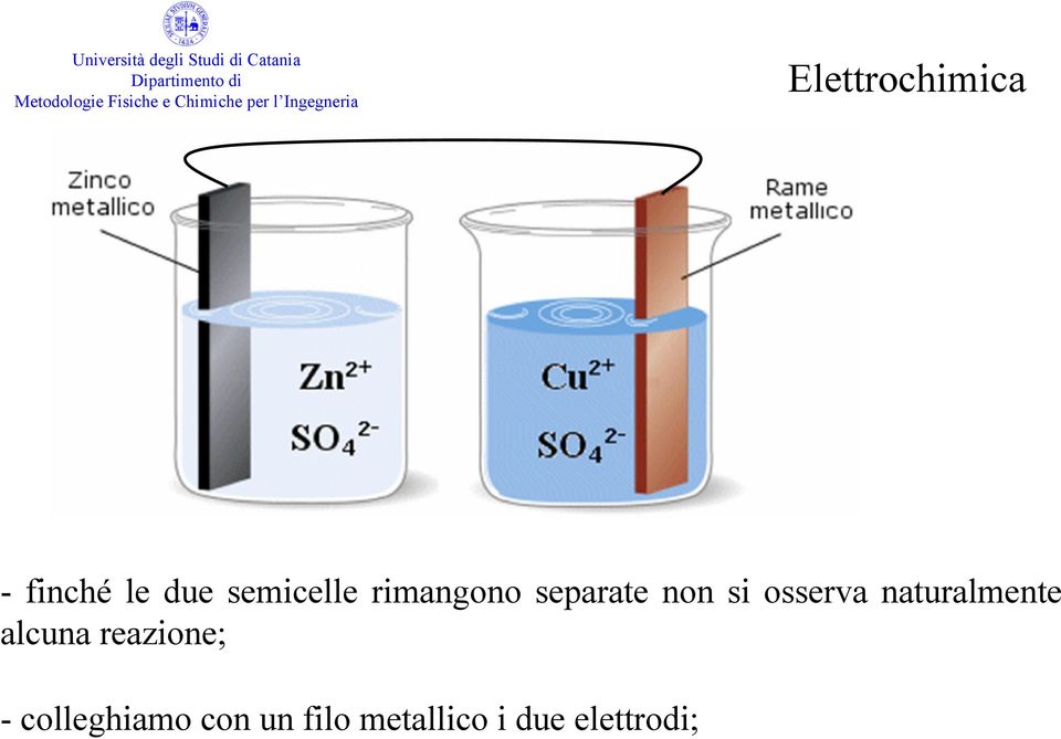 naturalmente alcuna reazione; -