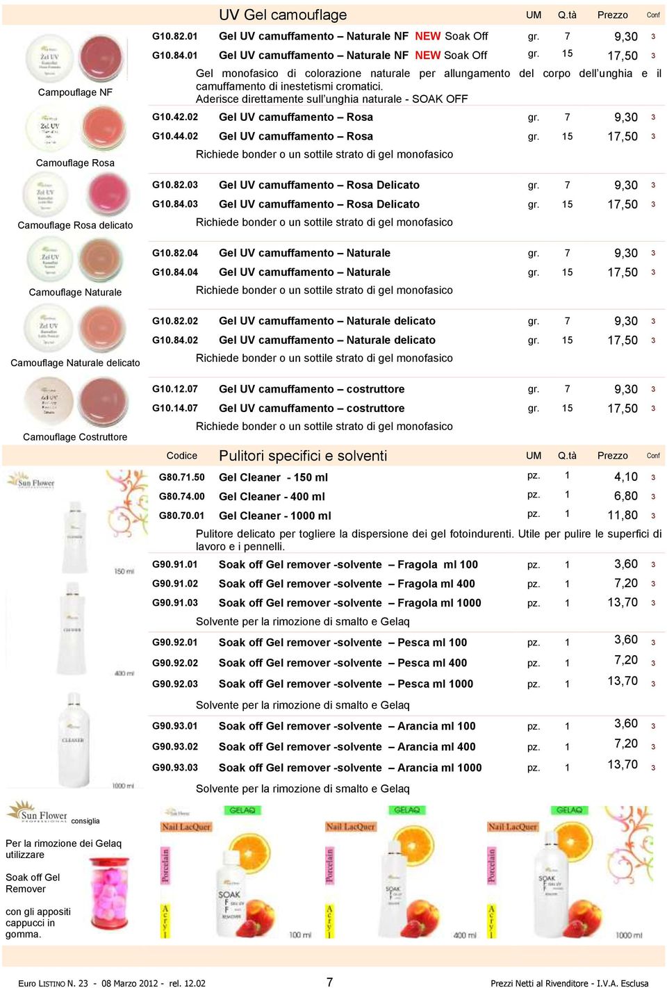 15 17,50 3 Gel monofasico di colorazione naturale per allungamento del corpo dell unghia e il camuffamento di inestetismi cromatici. Aderisce direttamente sull unghia naturale - SOAK OFF G10.42.