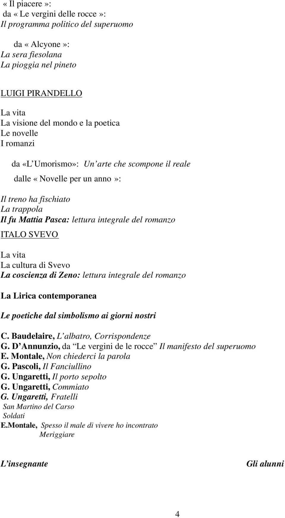 La cultura di Svevo La coscienza di Zeno: lettura integrale del romanzo La Lirica contemporanea Le poetiche dal simbolismo ai giorni nostri C. Baudelaire, L albatro, Corrispondenze G.