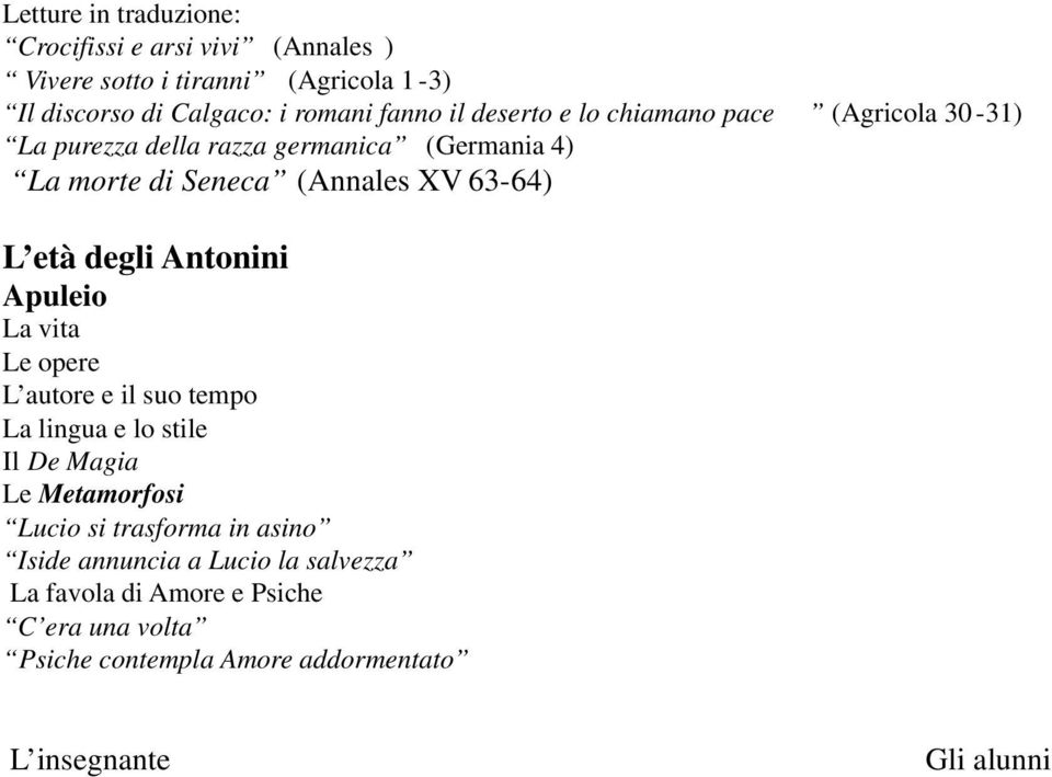 degli Antonini Apuleio La vita Le opere L autore e il suo tempo La lingua e lo stile Il De Magia Le Metamorfosi Lucio si trasforma in