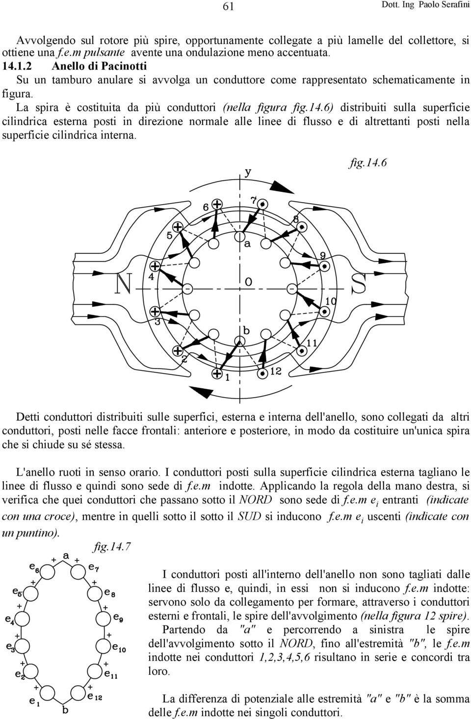 6) distribuiti sulla superficie cilindrica esterna posti in direzione normale alle linee di flusso e di altrettanti posti nella superficie cilindrica interna. fig.14.