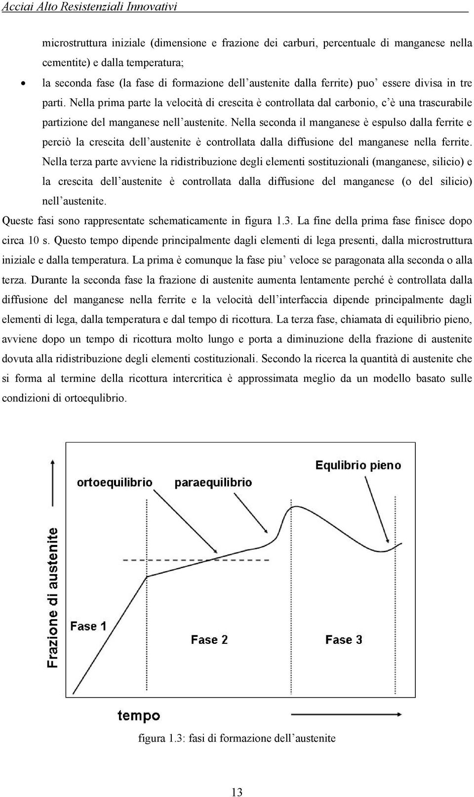 Nella seconda il manganese è espulso dalla ferrite e perciò la crescita dell austenite è controllata dalla diffusione del manganese nella ferrite.