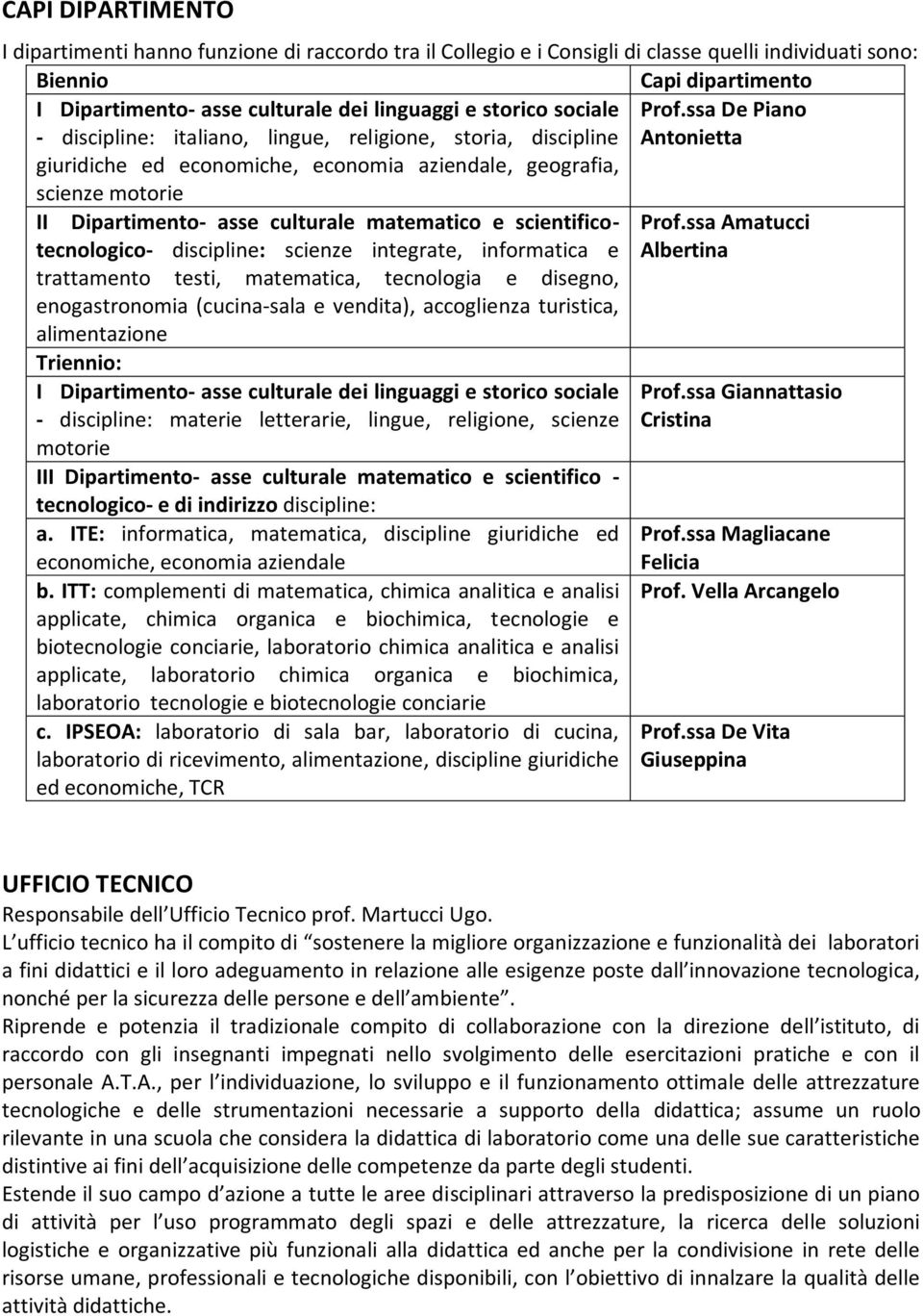 ssa De Piano - discipline: italiano, lingue, religione, storia, discipline Antonietta giuridiche ed economiche, economia aziendale, geografia, scienze motorie II Dipartimento- asse culturale