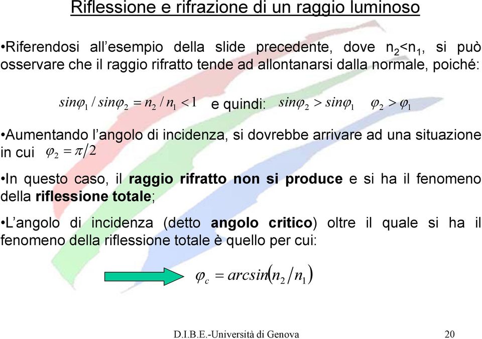 arrivare ad una situazione in cui ϕ = π In questo caso, il raggio rifratto non si produce e si ha il fenomeno della riflessione totale; L angolo di